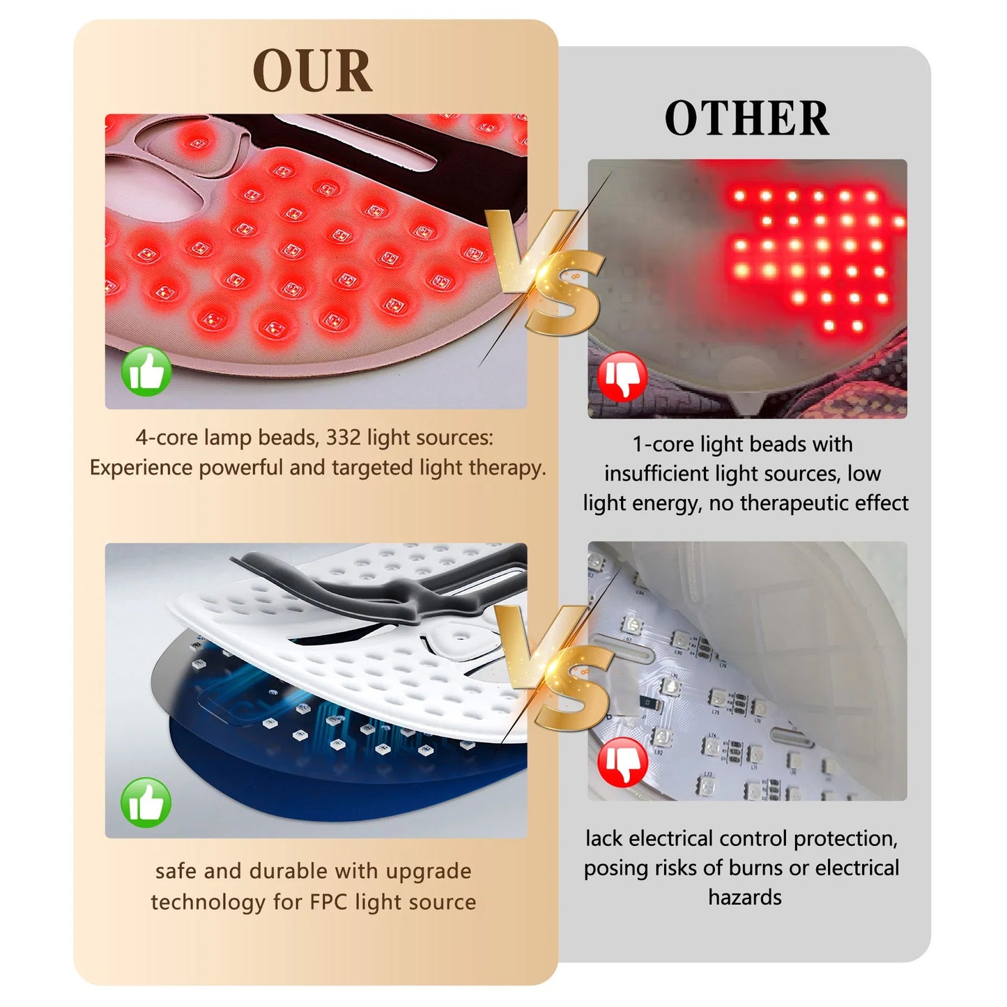 Red Light Therapy Facial Care Mask